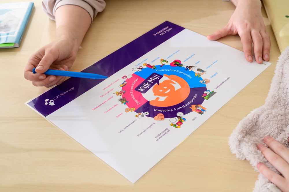 Professional geeft uitleg over Kijk Mij! praatplaat