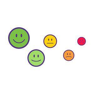 Blije, boze, sombere en neutrale emoji's