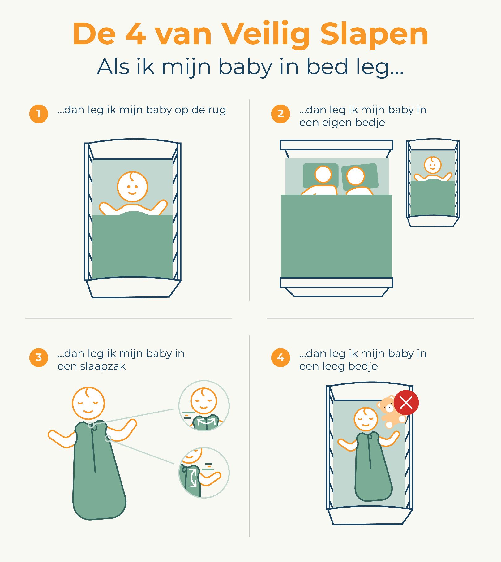 De 4 van Veilig Slapen 2023