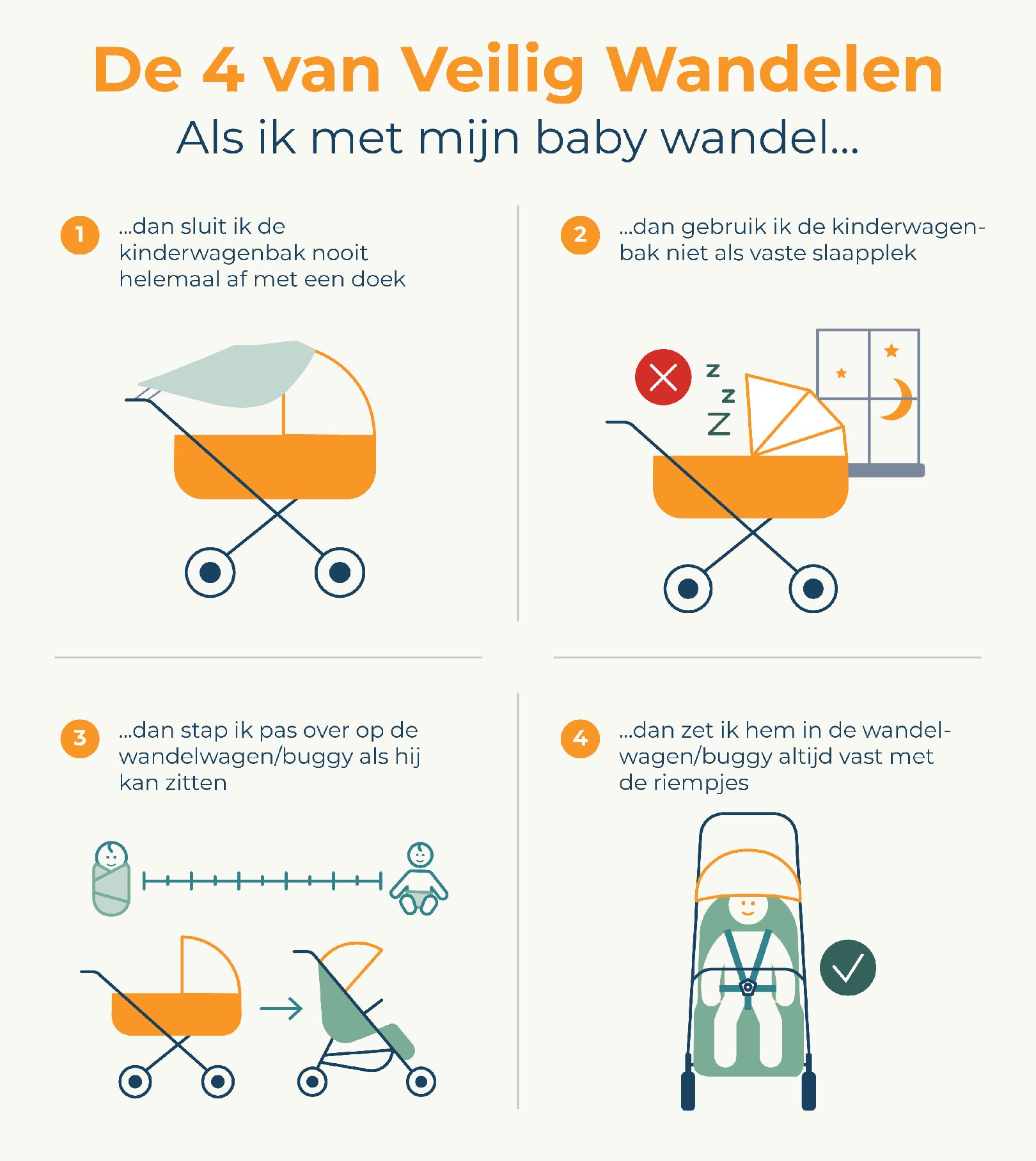 De 4 van Veilig Wandelen 2023