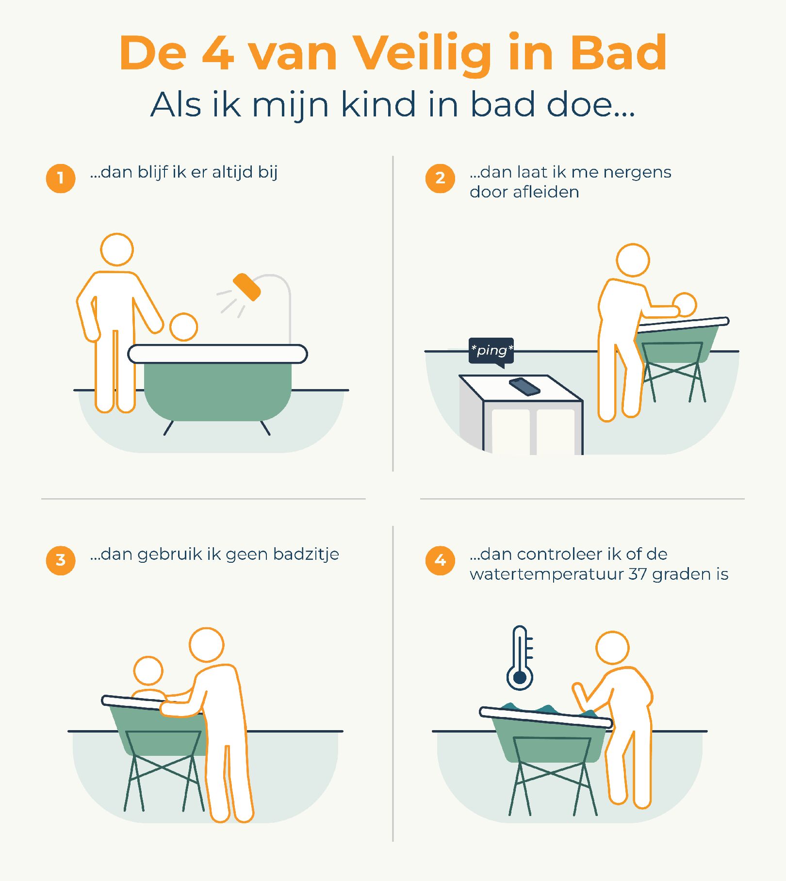 De 4 van Veilig in Bad 2023