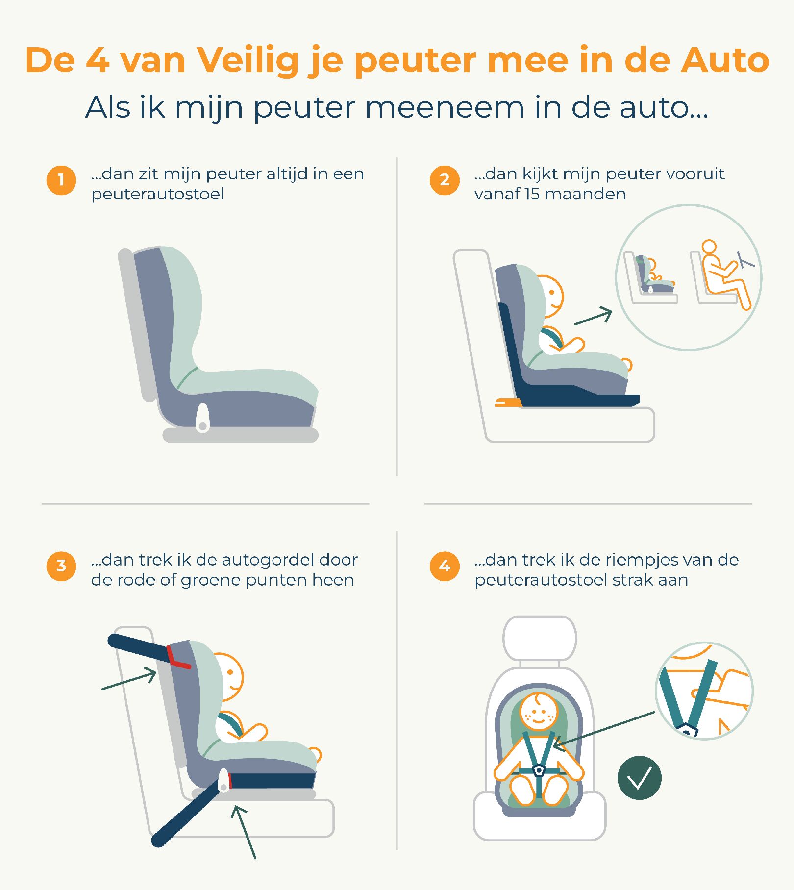 De 4 van Veilig je peuter mee in de Auto 2023
