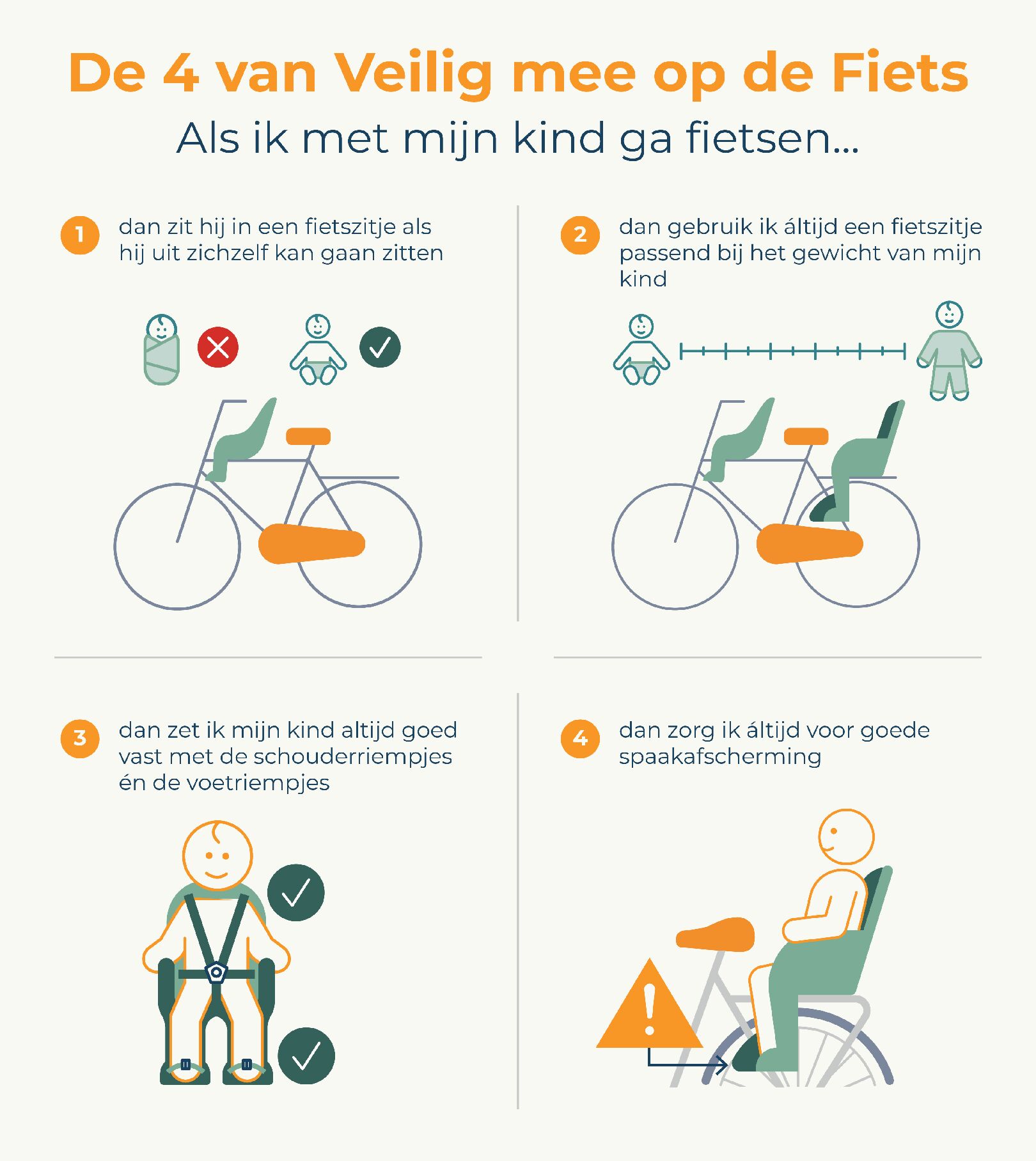 De 4 van Veilig mee op de Fiets 2023