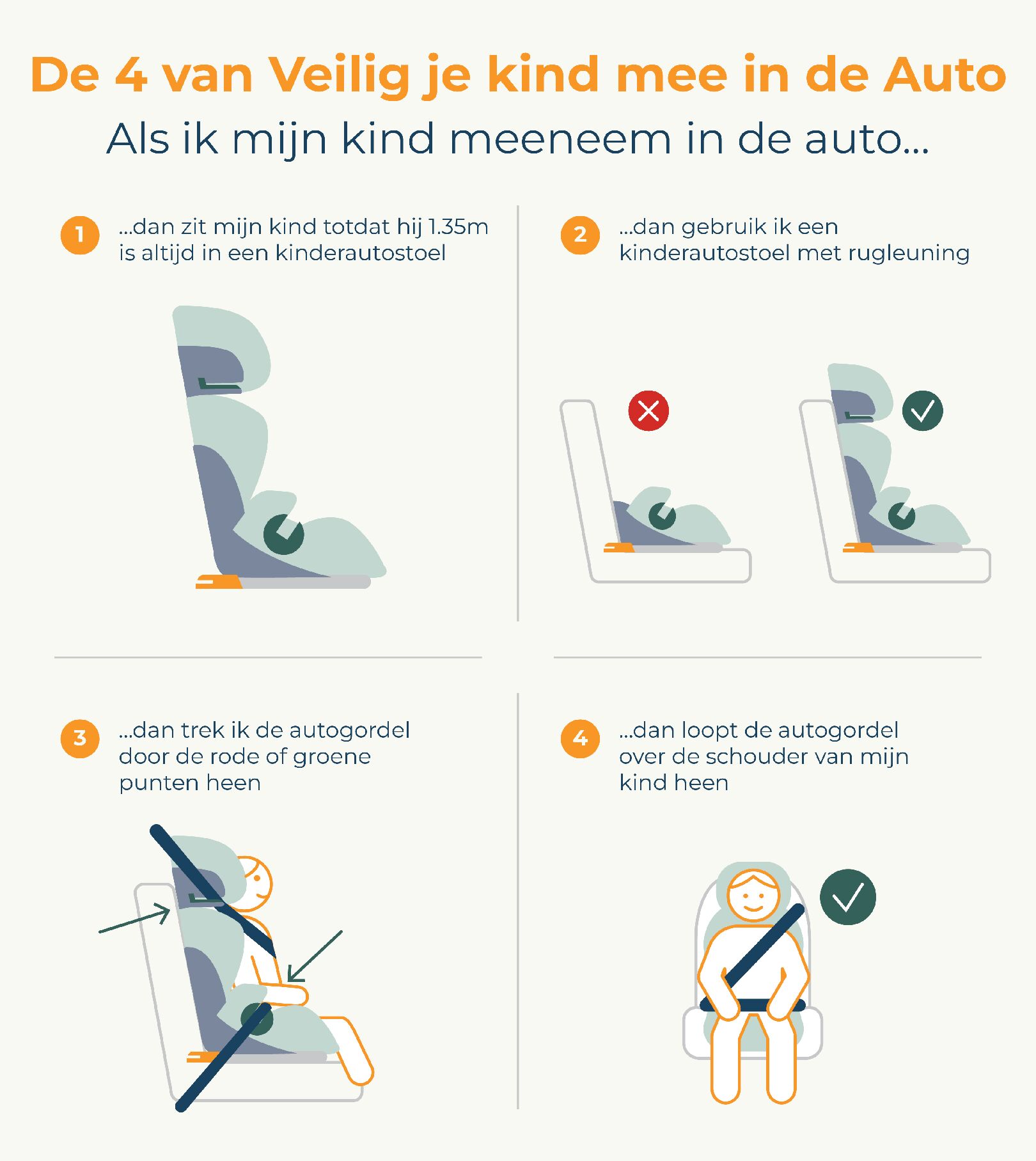 De 4 van veilig kinderautostoel v3 ouder